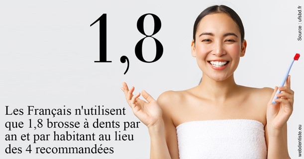 https://dr-marc-andre-benguigui.chirurgiens-dentistes.fr/Français brosses