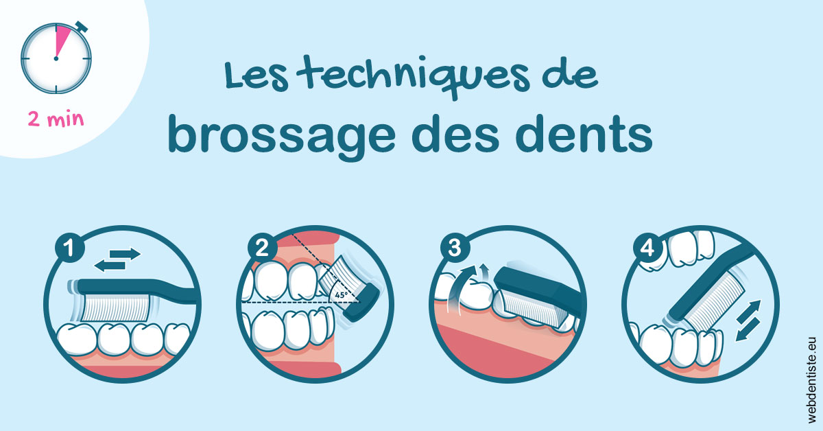 https://dr-marc-andre-benguigui.chirurgiens-dentistes.fr/Les techniques de brossage des dents 1