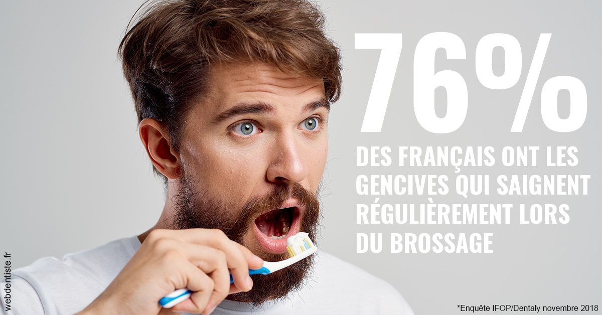 https://dr-marc-andre-benguigui.chirurgiens-dentistes.fr/76% des Français 2