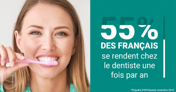 https://dr-marc-andre-benguigui.chirurgiens-dentistes.fr/55 % des Français 2