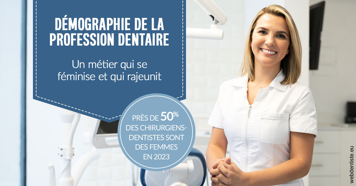 https://dr-marc-andre-benguigui.chirurgiens-dentistes.fr/Démographie de la profession dentaire 1
