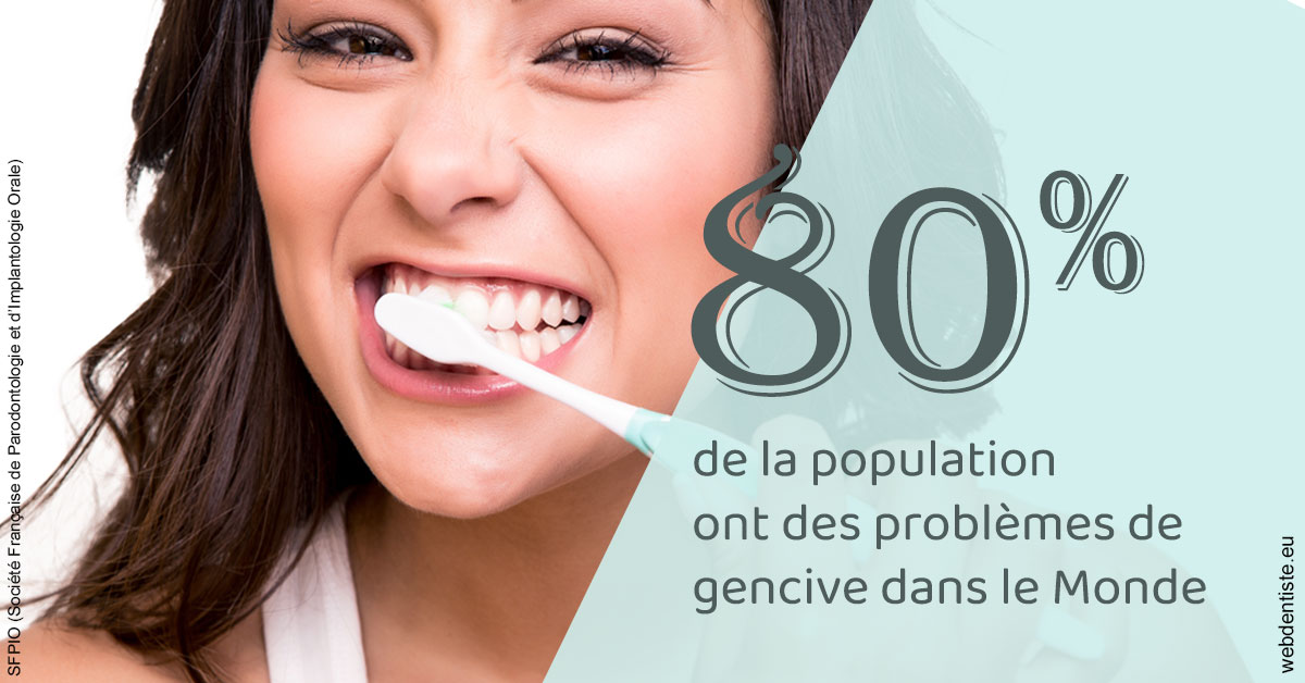 https://dr-marc-andre-benguigui.chirurgiens-dentistes.fr/Problèmes de gencive 1